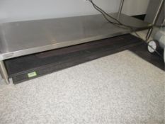 Anti-Fatigue Mats