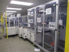 Jabil Mask Machine