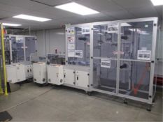 Jabil Mask Machine