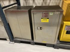Flammable Liquid Storage Cabinets