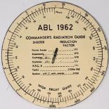 U.S. ARMY. COMMANDER’S RADIATION GUIDE
