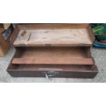 A Joiners Toolbox