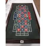 Roulette Table Etc