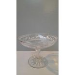 Glass Fruit Bowl On Stand