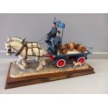 Border Fine Arts 'The Gentle Giants' Model No PJ01 By R Ayres Limited Edition 173/750 On Wooden Base