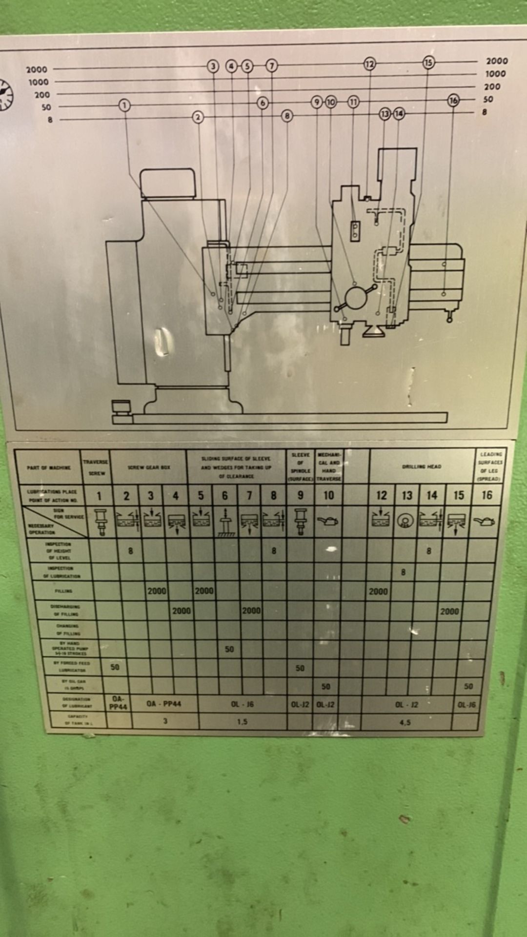 Kitchen Walker Model KWM 50-1600 Variable Speed Radial Drilling Machine, Serial No. 3710 (1998) wit - Image 2 of 5