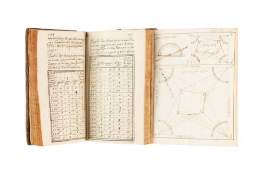 [MANUSCRIPTS - MATHEMATICS]. Geometrie Pratique ou Recueil de Plusieurs Traites Concernants La Geome