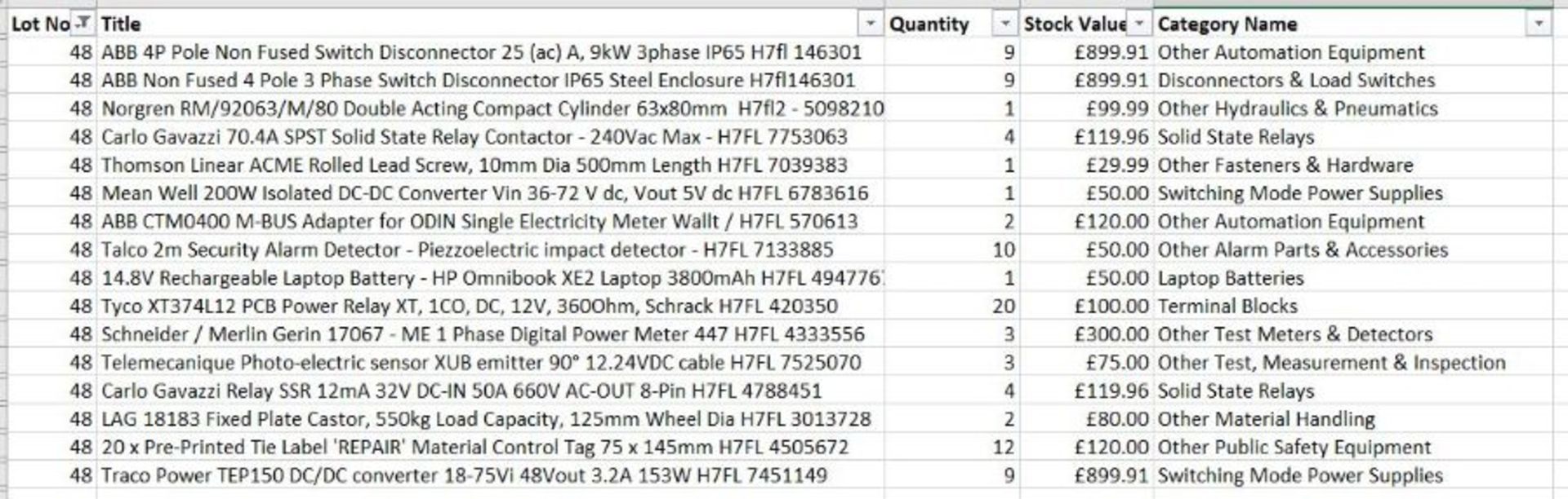 Pallet of mixed Electrical items ABB / Traco etc - 16 lines ebay value of £4k - H7FL - Image 2 of 3