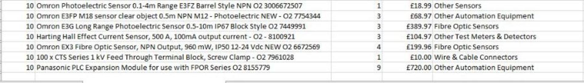 Pallet of mixed Electrical items as listed - incl Omron / Curtis - 43 lines ebay value of £8k - O2 - Image 2 of 4