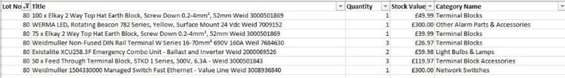 Qty of mixed Electrical items as listed / terminals +others - 7 lines ebay value of £800 Weid - Image 2 of 3