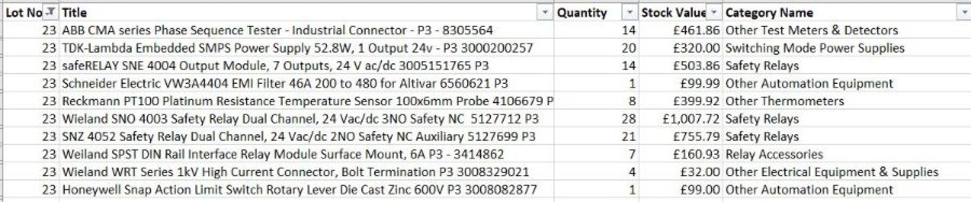 Qty of mixed Electrical items as listed - Weiland + others - 10 lines ebay value of £4.8k P3 - Image 2 of 3