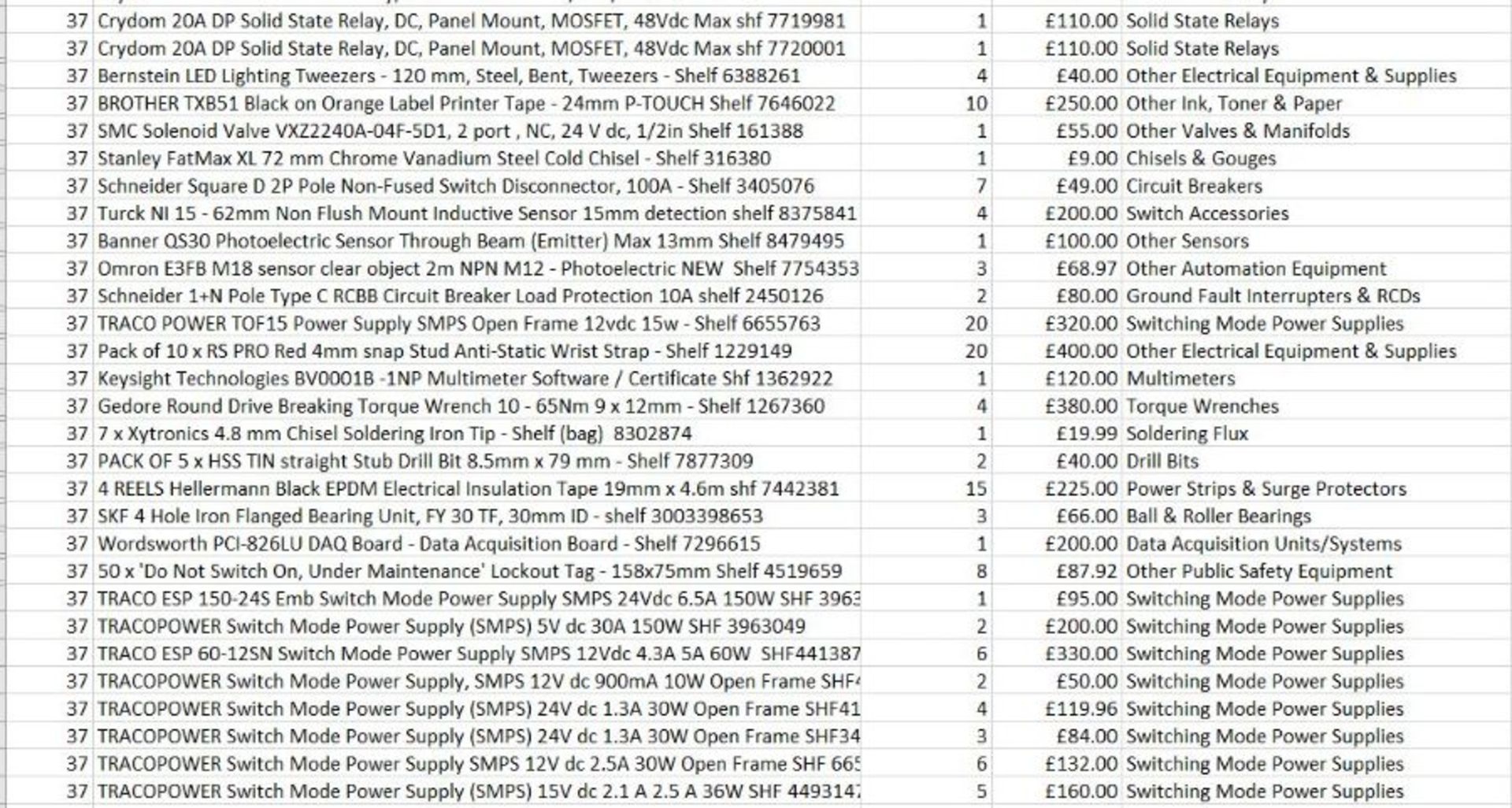 Pallet of mixed Electrical items as listed - smaller items - 83 lines ebay value of £16k shelf - Image 2 of 4