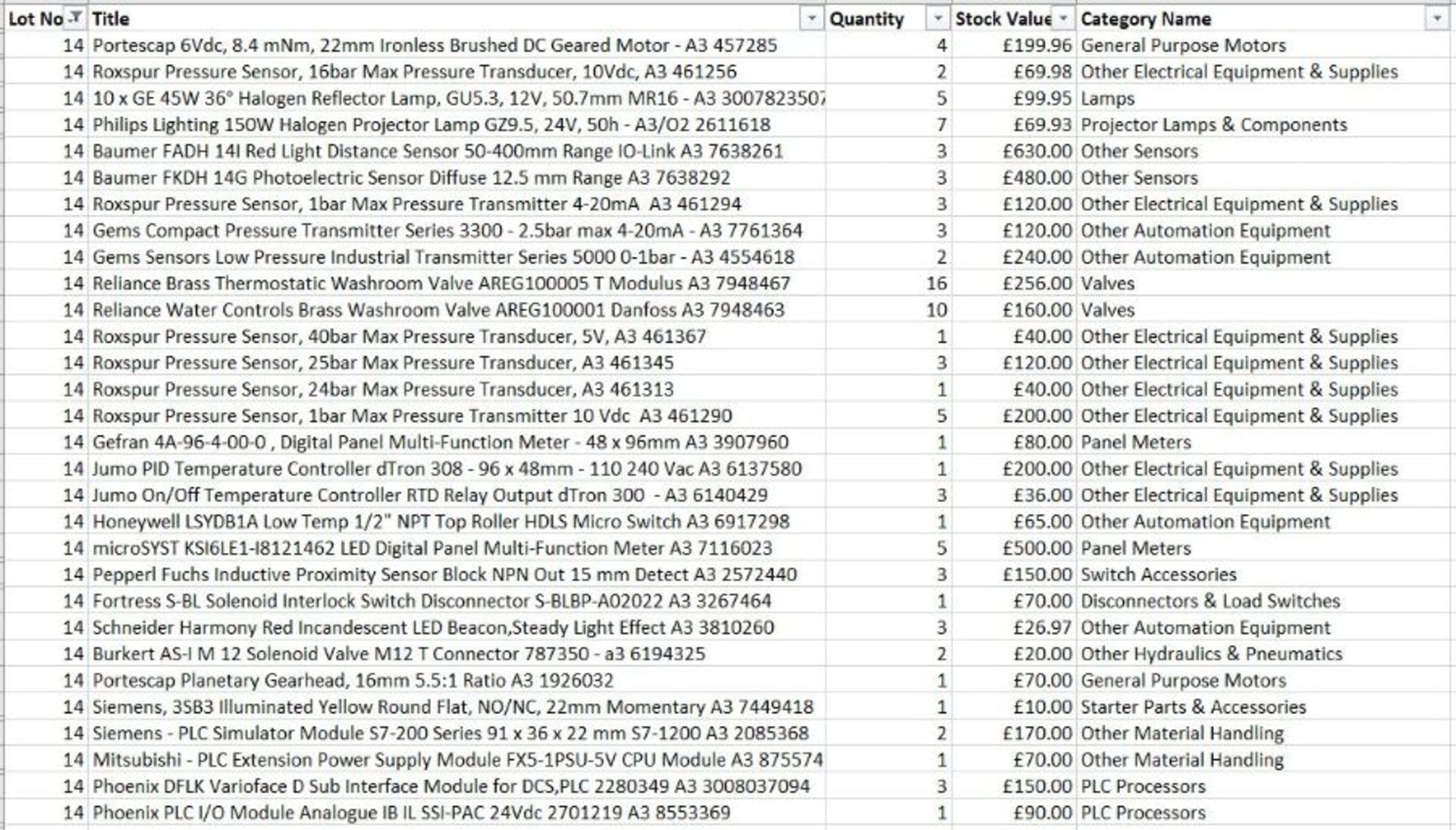 3 Shelves of mixed Electrical items as listed - incl Gems / Baumer - 41 lines ebay value of £8k - A3 - Image 3 of 4