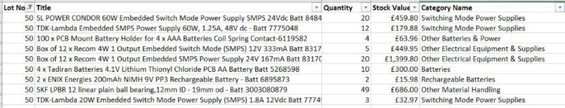 Pallet of mixed Electrical items -SMPS / Bearings - 9 lines ebay value of £3.5k - Batt - Image 2 of 3