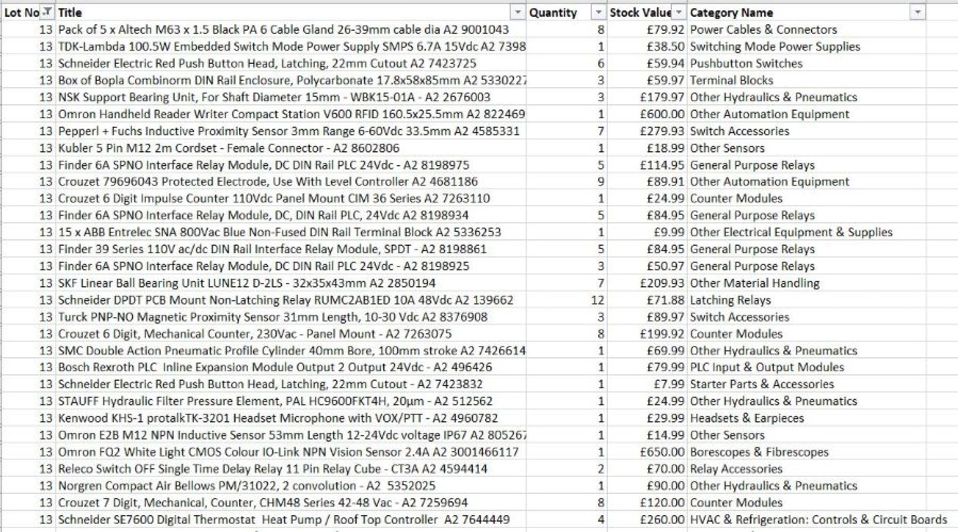 3 shelves of mixed Electrical items as listed - incl Crouzet - 41 lines ebay value of £4.8k - A2 - Image 3 of 4