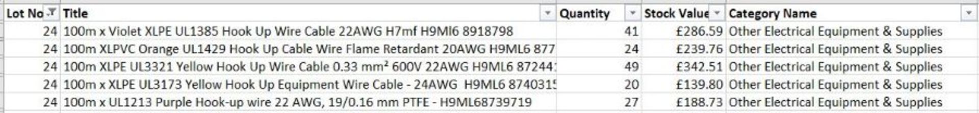 Qty of Hook Up Cable - 160 reels across 10 lines ebay value of £1.1k H9ML6 - Image 2 of 3