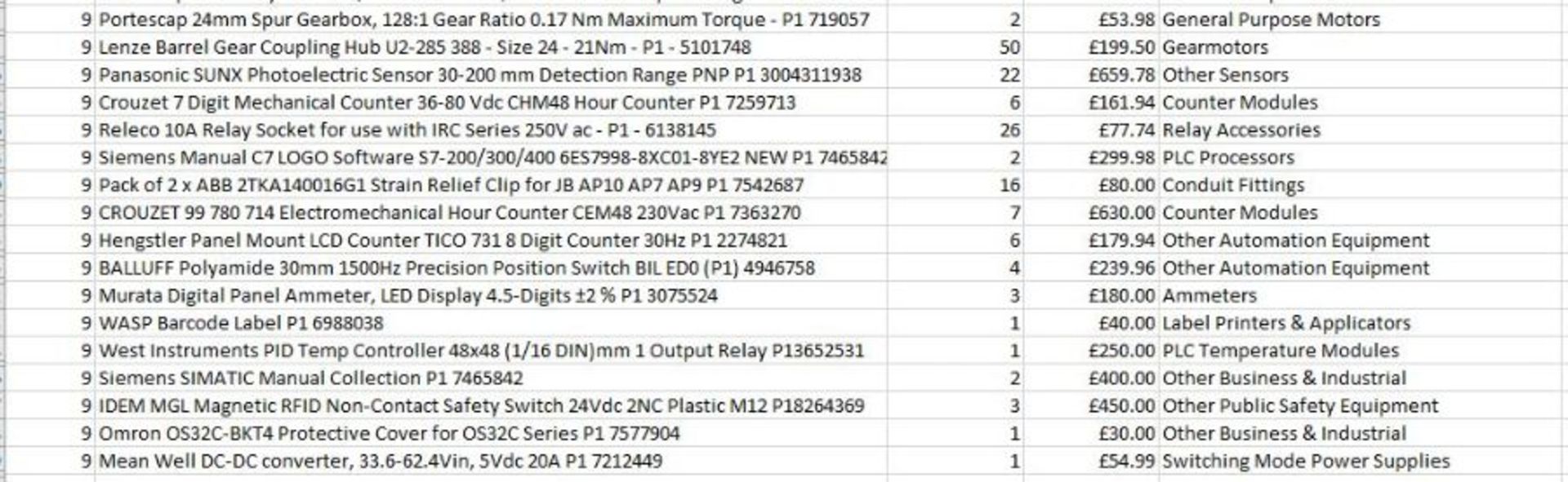 Pallet of mixed Electrical items as listed - Counters/Switches etc - 59 lines ebay value of £8k - P1 - Image 2 of 4