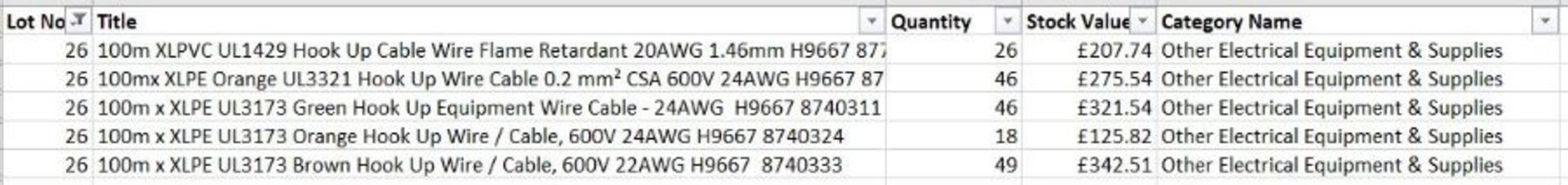 Qty of Hook Up - 185 reels across 5 lines ebay value of £1.2k - H9667 - Image 2 of 3