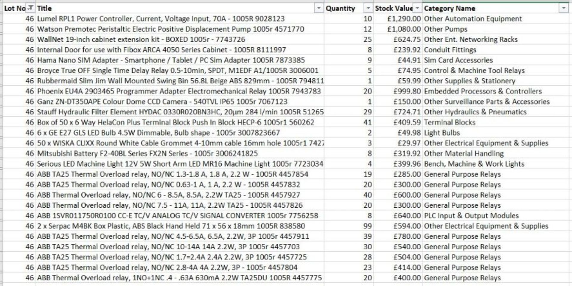 Pallet of mixed Electrical items - ABB & others - 26 lines ebay value of £11.8k -05R - Image 2 of 3