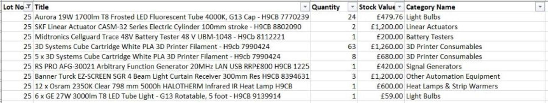 Pallet of mixed Electrical items as listed - 3Dfilament / Lamps - 8 lines ebay value of £5k H9CB - Image 2 of 3