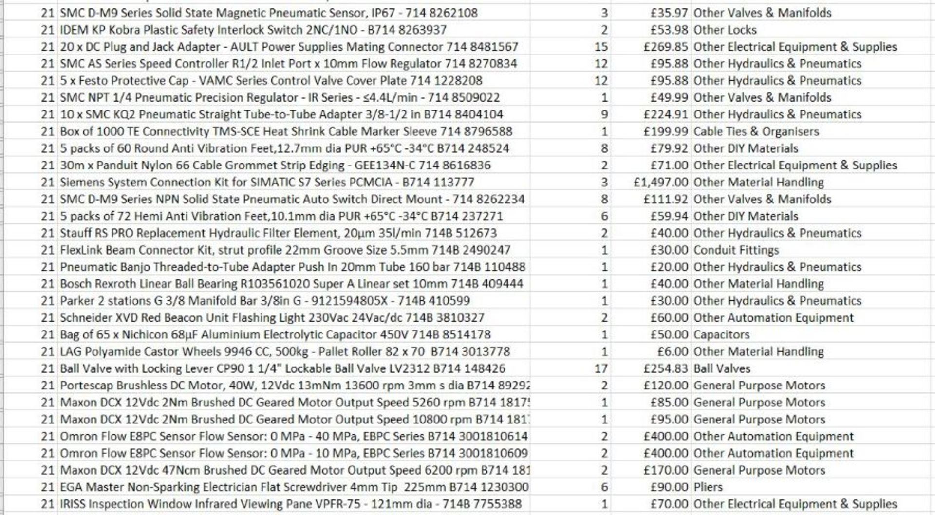 Pallet of mixed Electrical items as listed - SMC/Siemens etc - 60 lines ebay value of £12k - 714 - Image 2 of 4