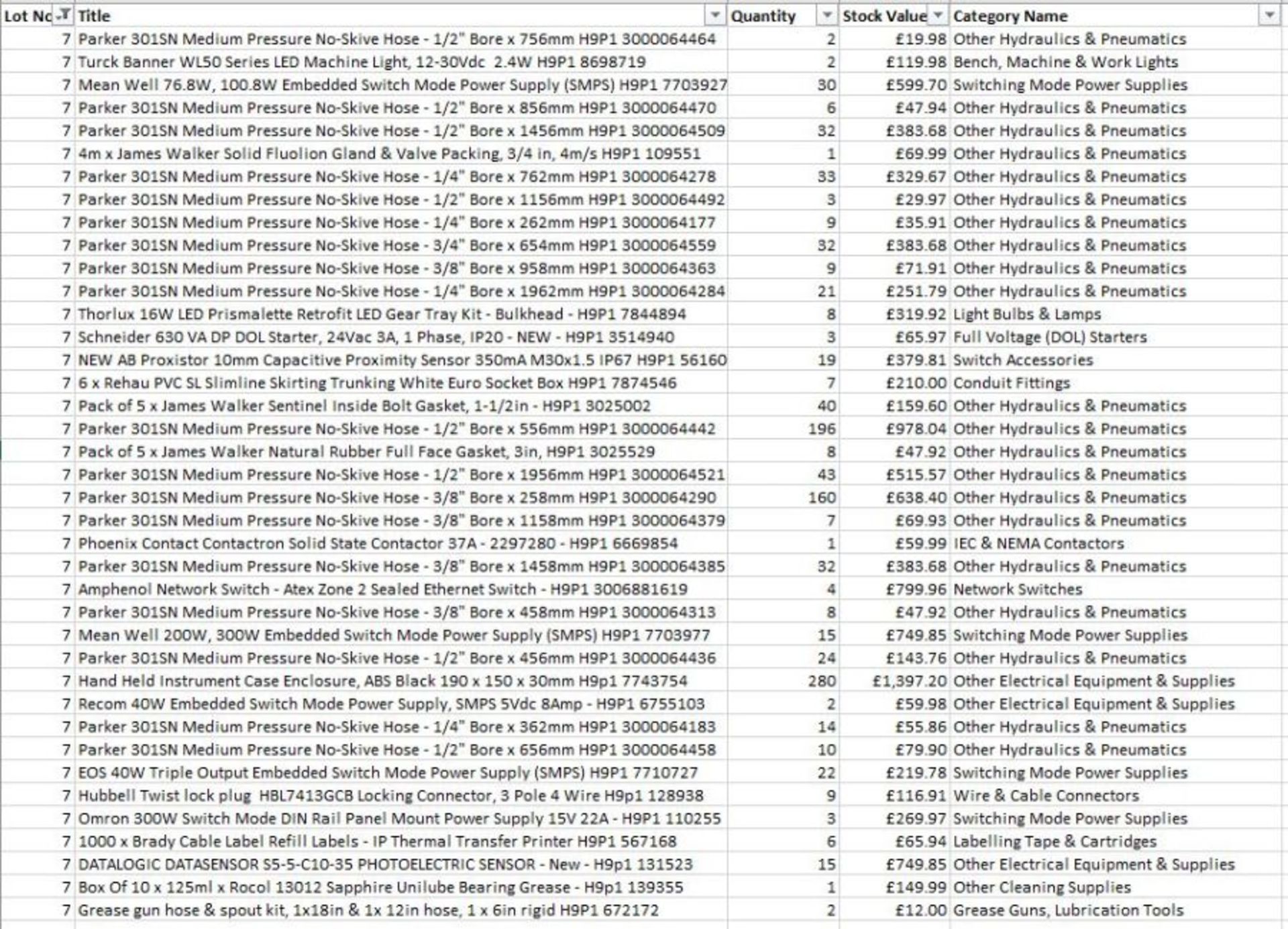 Pallet of mixed Electrical items as listed - Parker Hoses/Enclosures 39 lines ebay value of £11k - Image 2 of 3