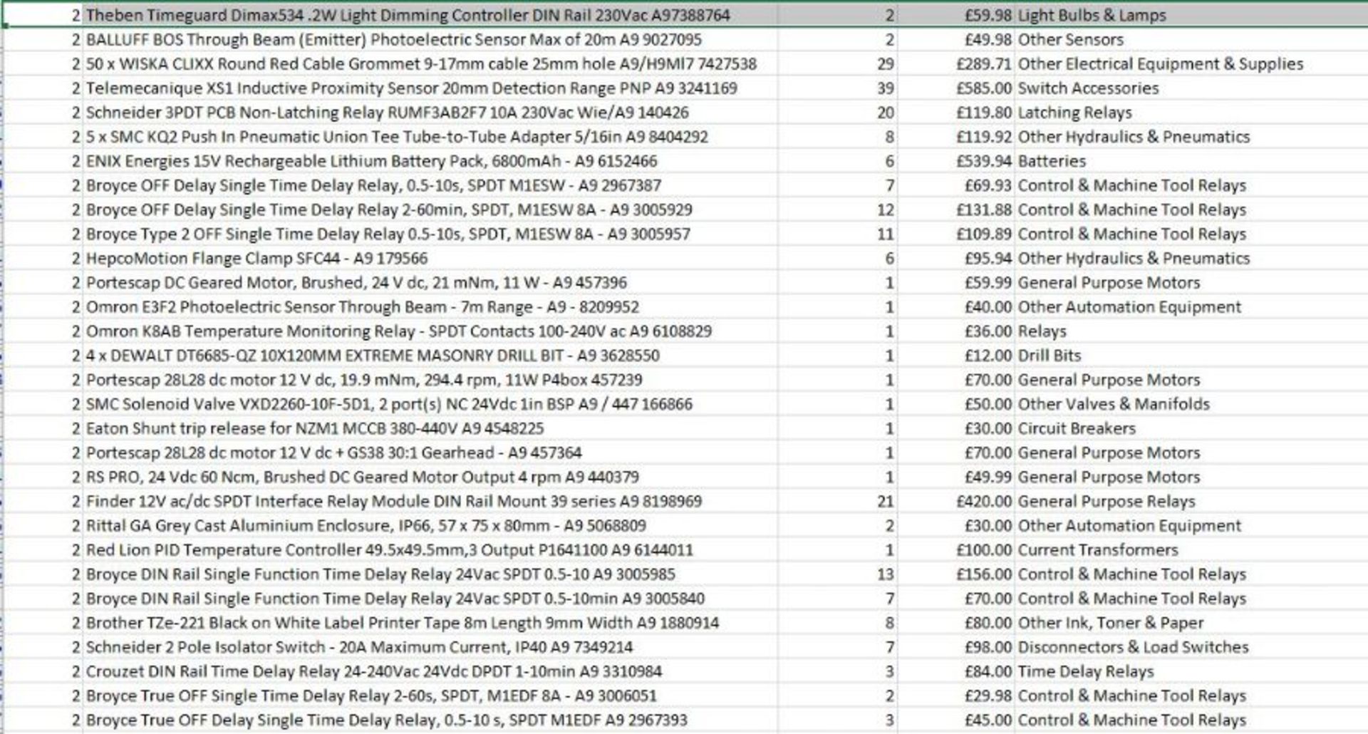 3 Racks of mixed Electrical items as listed- Relays / Valves / Sensors - 64 lines ebay value of £9k - Image 3 of 4