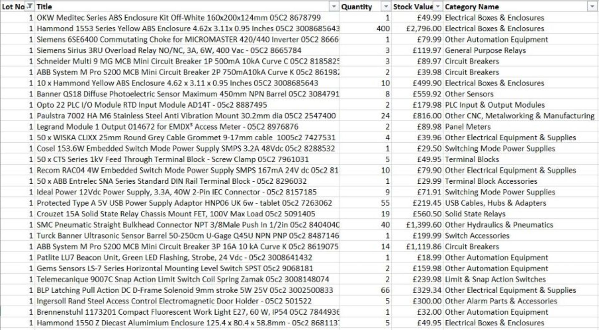 Pallet of mixed Electrical items as listed - 29 lines ebay value of £10k - Image 3 of 3