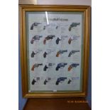 A Smith & Wesson revolver print, framed