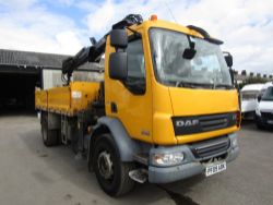 Light Commercial, Car, HGV, Plant, Machinery & Tool Auction, Direct council, Leasing companies, etc