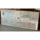 An extremely large classroom poster 'The Wall Chart of World History', framed and glazed, 87x212cm