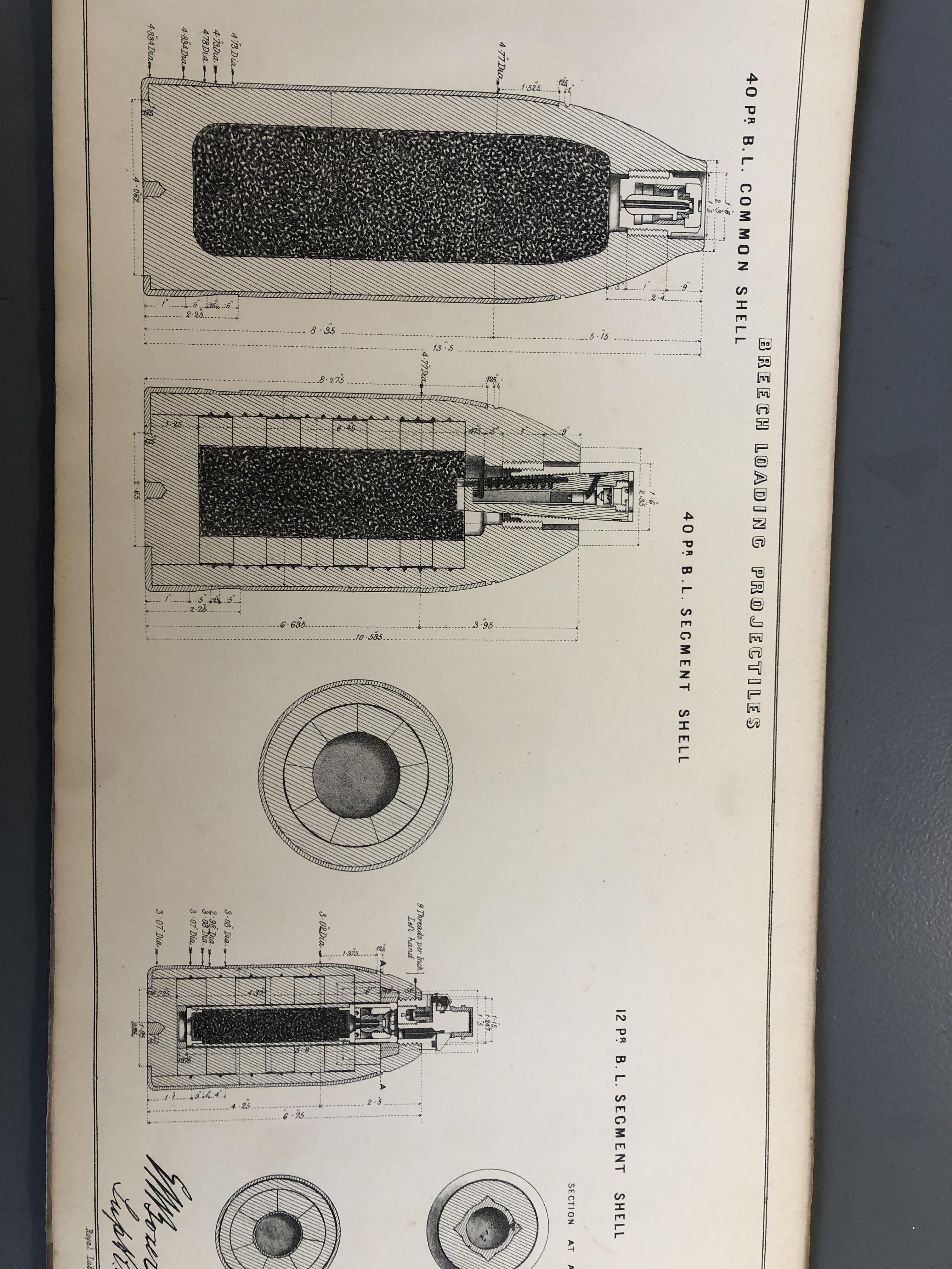 Majendie, Captain Vivian Dering: 'DESCRIPTIVE PLATES TO AMMUNITION ILLUSTRATING THE DIFFERENT - Image 6 of 6