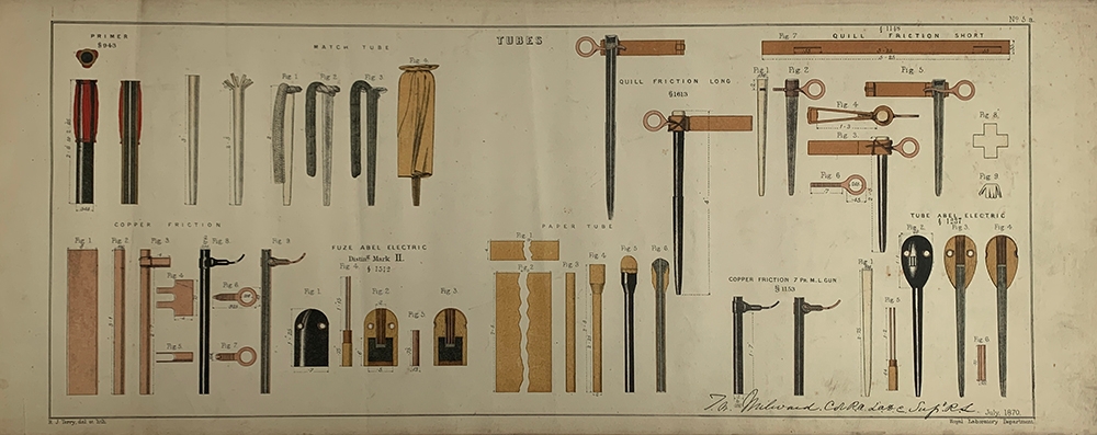 Majendie, Captain Vivian Dering: 'DESCRIPTIVE PLATES TO AMMUNITION ILLUSTRATING THE DIFFERENT - Image 2 of 6