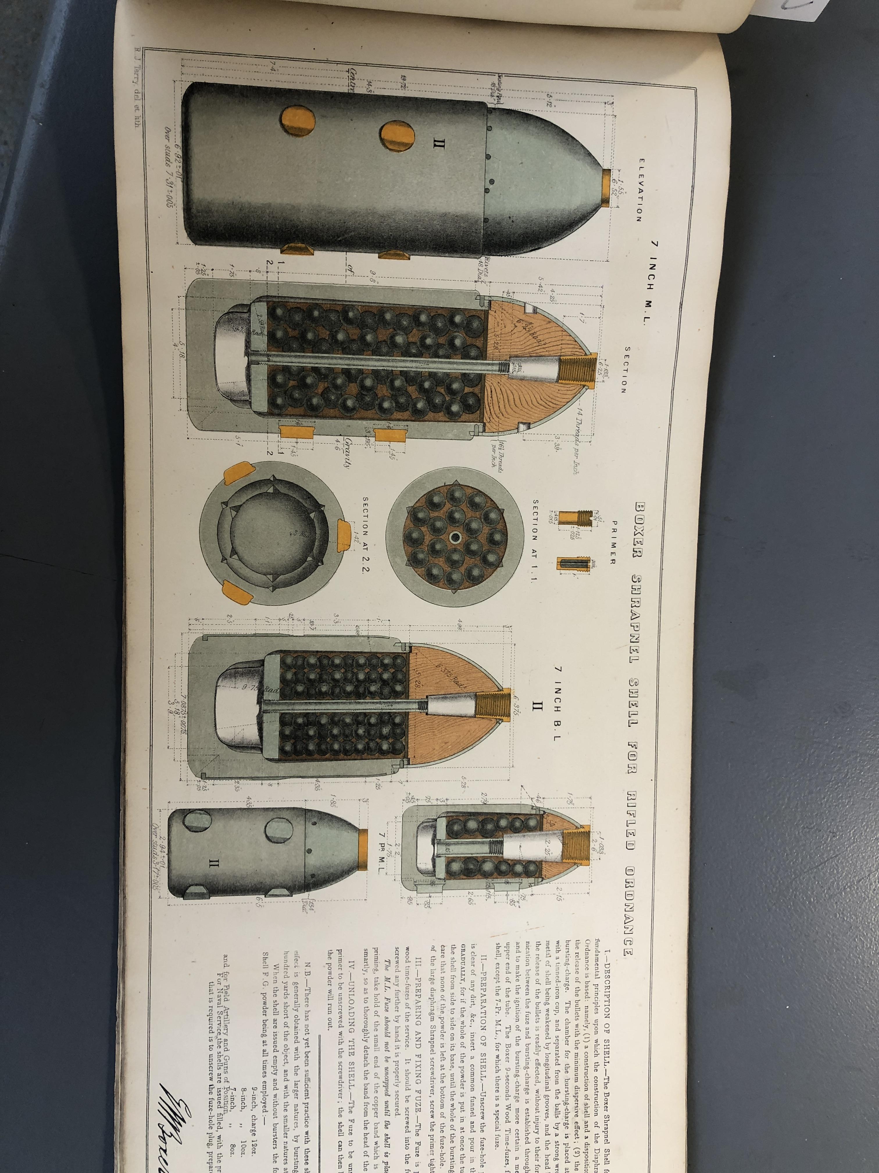 Majendie, Captain Vivian Dering: 'DESCRIPTIVE PLATES TO AMMUNITION ILLUSTRATING THE DIFFERENT - Image 4 of 6