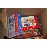 A box of Millers and other price guides