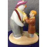 The Snowman 'The Finishing Touch' by Coalport signed on the base 476 of 2000 with certificate and