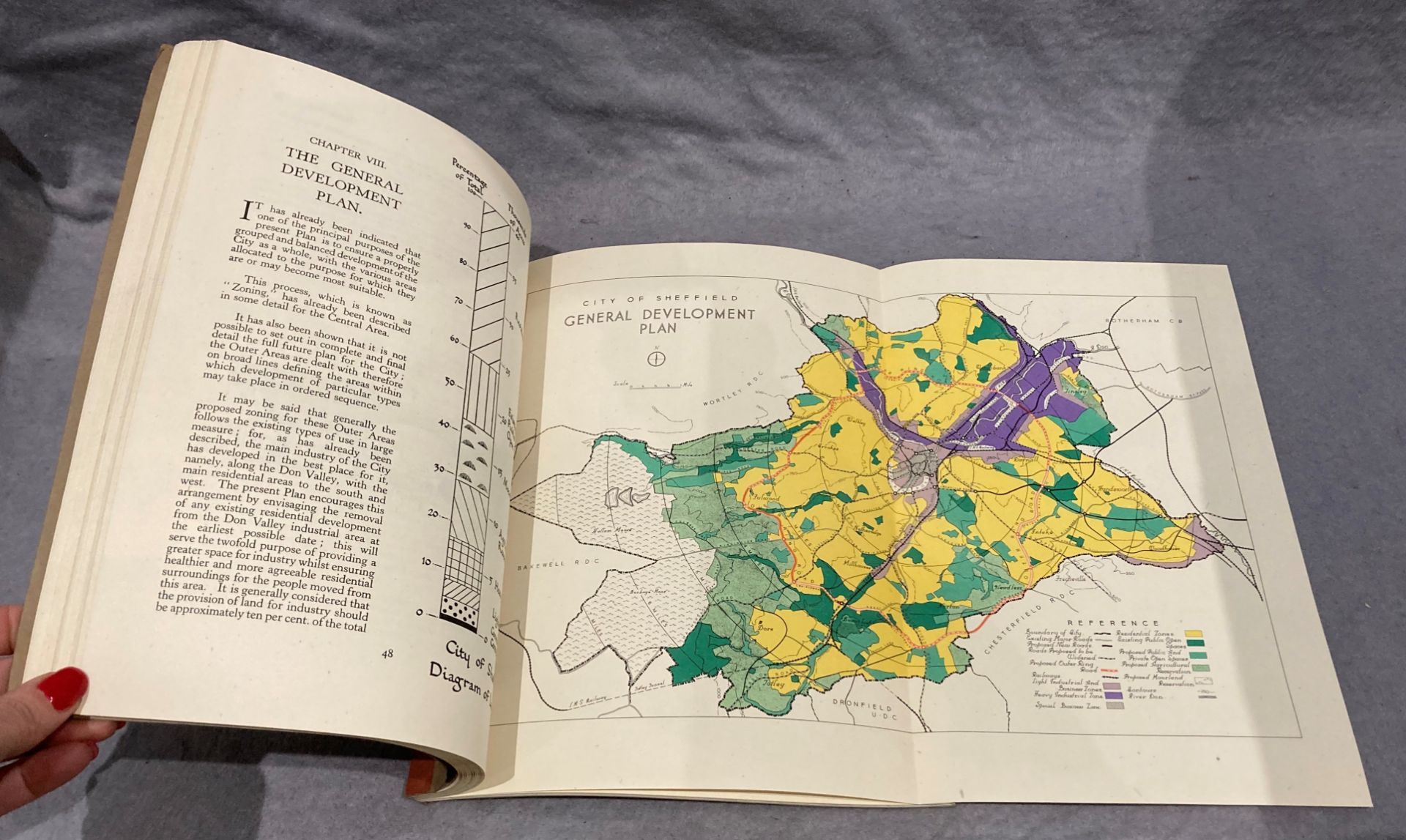Sheffield Replanned 1945 - A report with plates, diagrams and illustrations, - Image 3 of 7