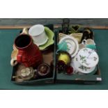 Two boxes of various tea wares and part dinner sets including Richmond bone china,