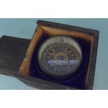 A boxed ships compass