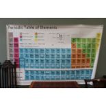 A large linen backed classroom wall chart of Periodic table of Elements,
