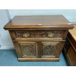 Victorian Mahogany Bureau