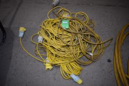 *Quantity of 110v Extension Leads