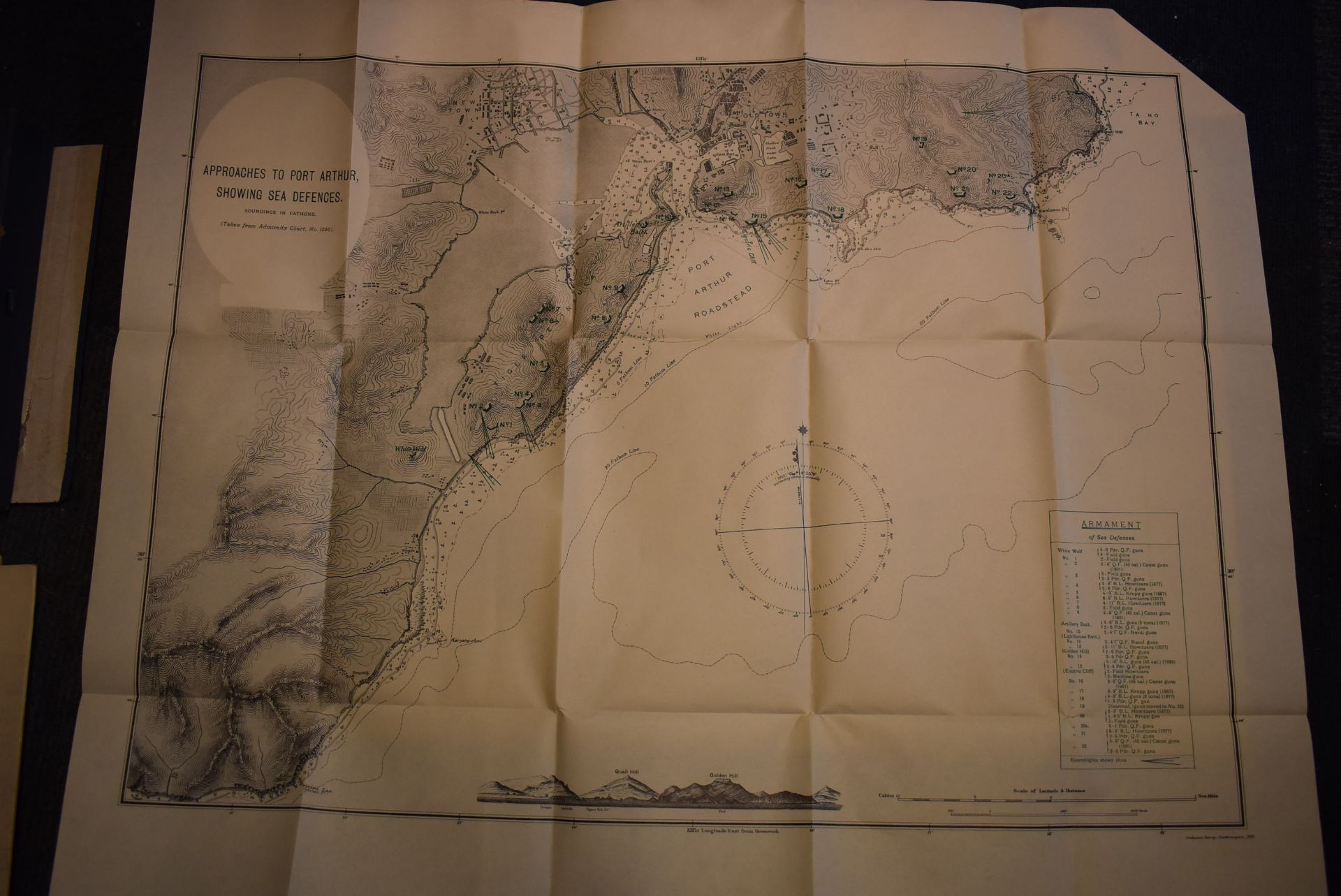 *Official History of Russo-Japanese War Volume 1 Maps - Image 4 of 5