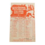 Football programme, Manchester United 1945-6 v. Manchester City May 1st.