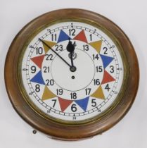 *AUCTIONEER TO ANNOUNCE REVISED DESCRIPTION* - An RAF style sector clock,