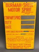 An unusual Burmah-Shell Motor Spirit enamel sign, with areas for chalking different prices, 9 x