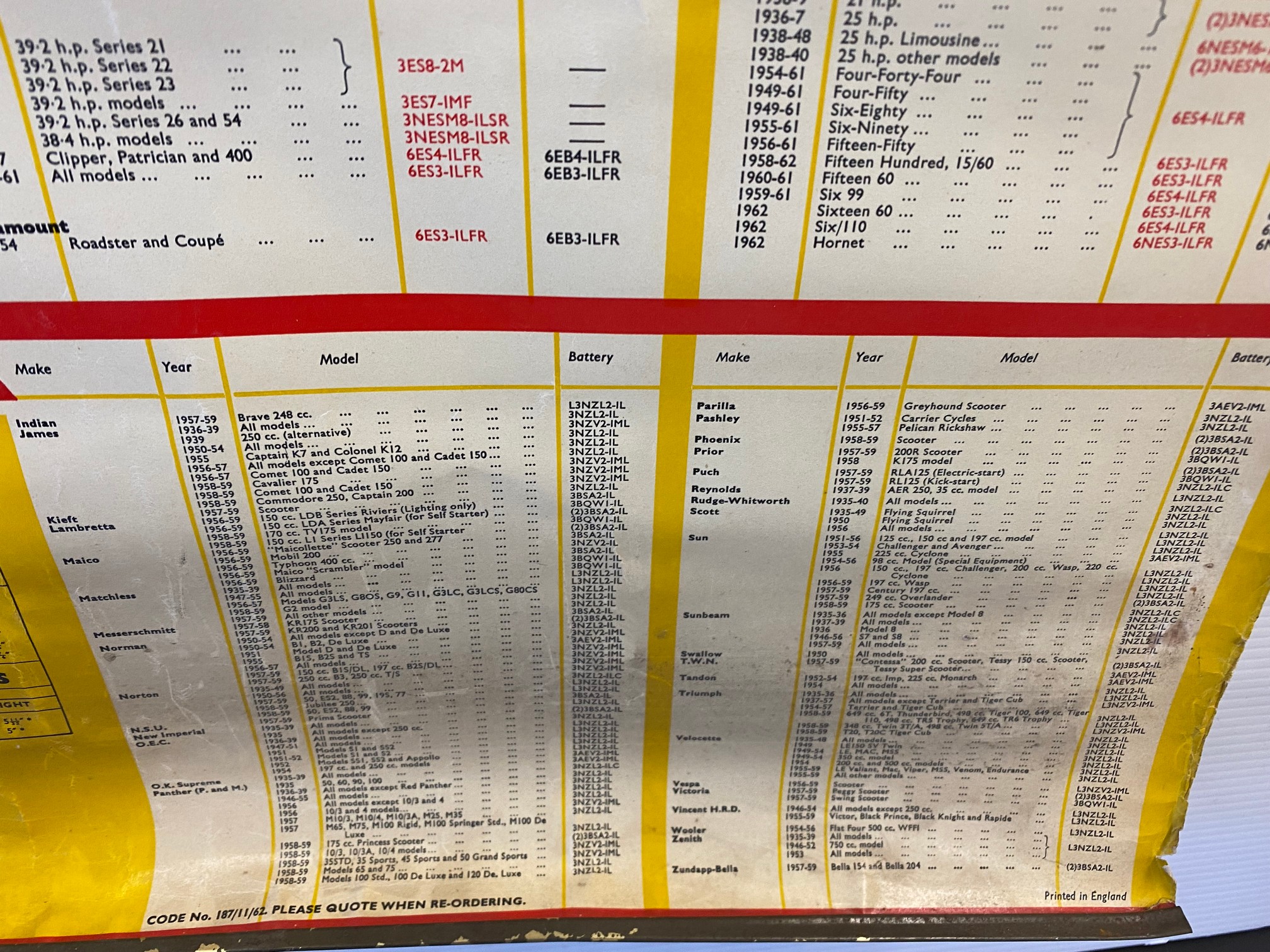 An Oldham Batteries rolled up chart of good, bright colour, 28 x 44". - Image 6 of 6