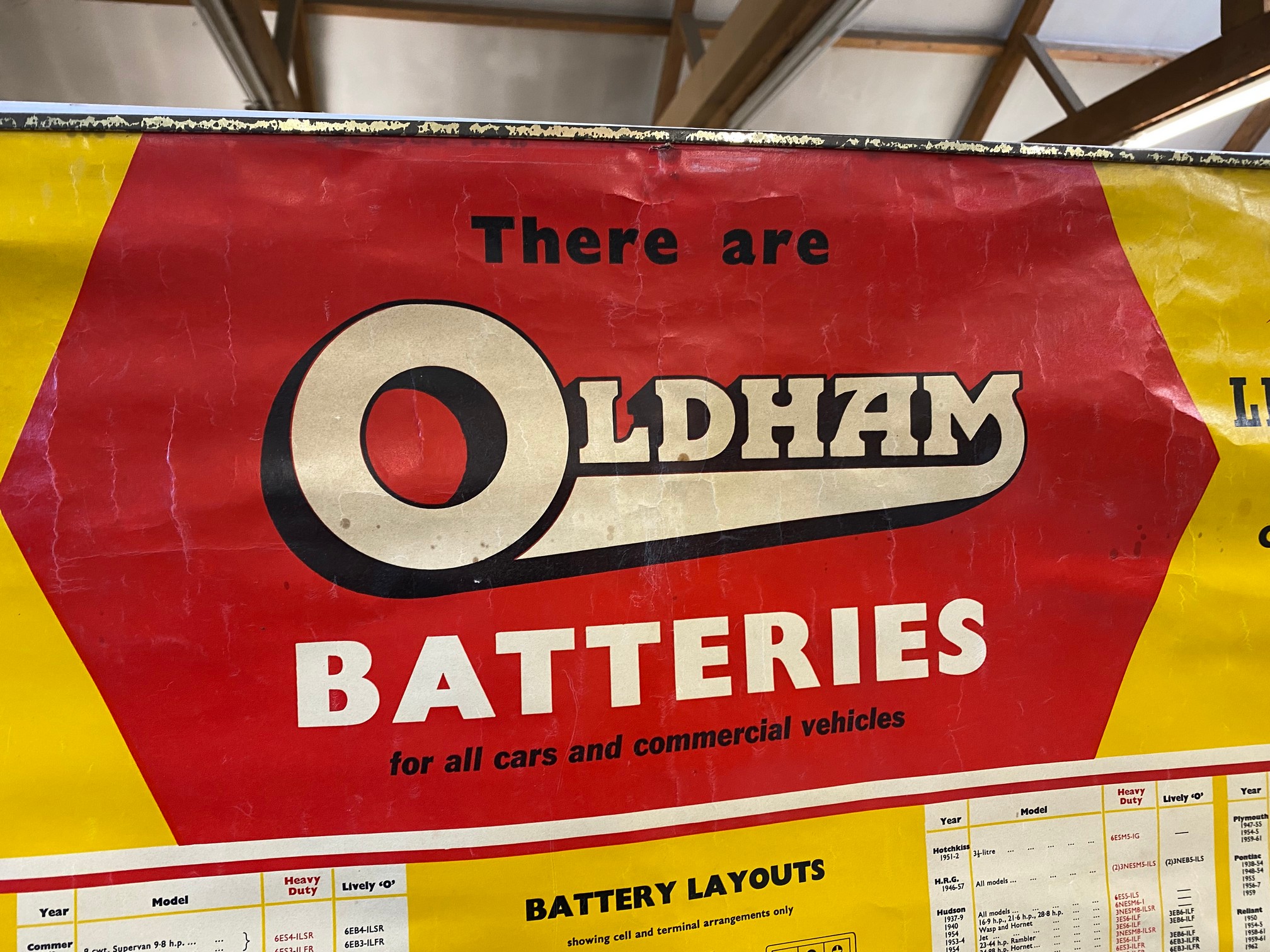 An Oldham Batteries rolled up chart of good, bright colour, 28 x 44". - Image 3 of 6