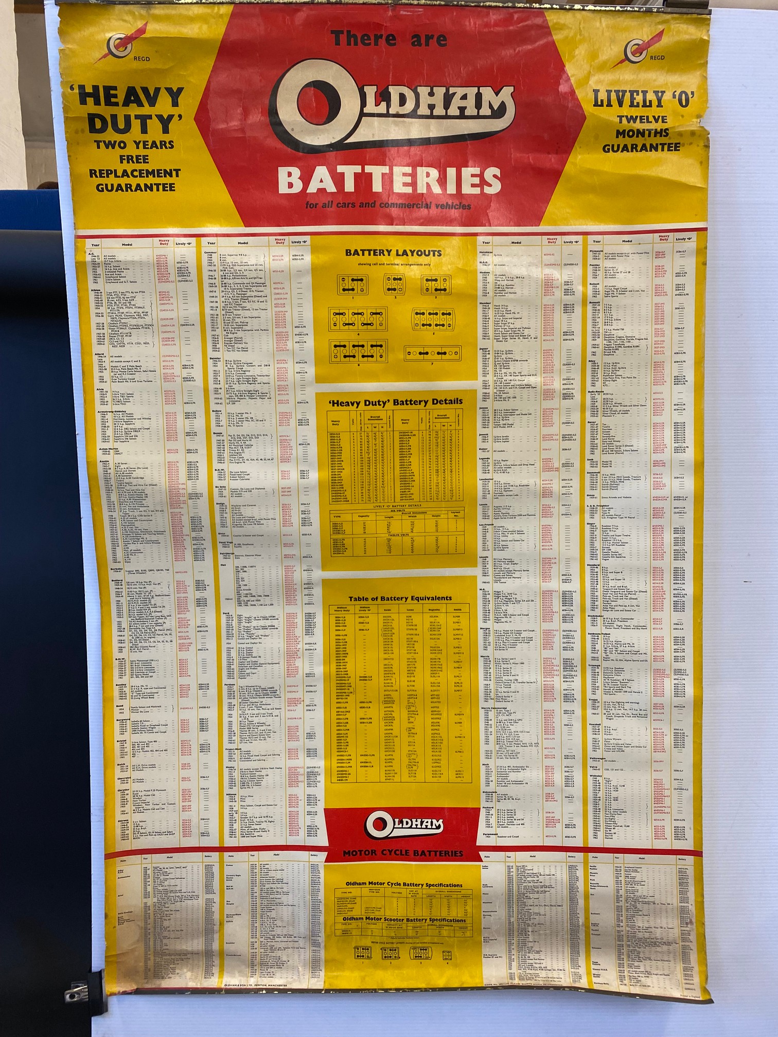 An Oldham Batteries rolled up chart of good, bright colour, 28 x 44".