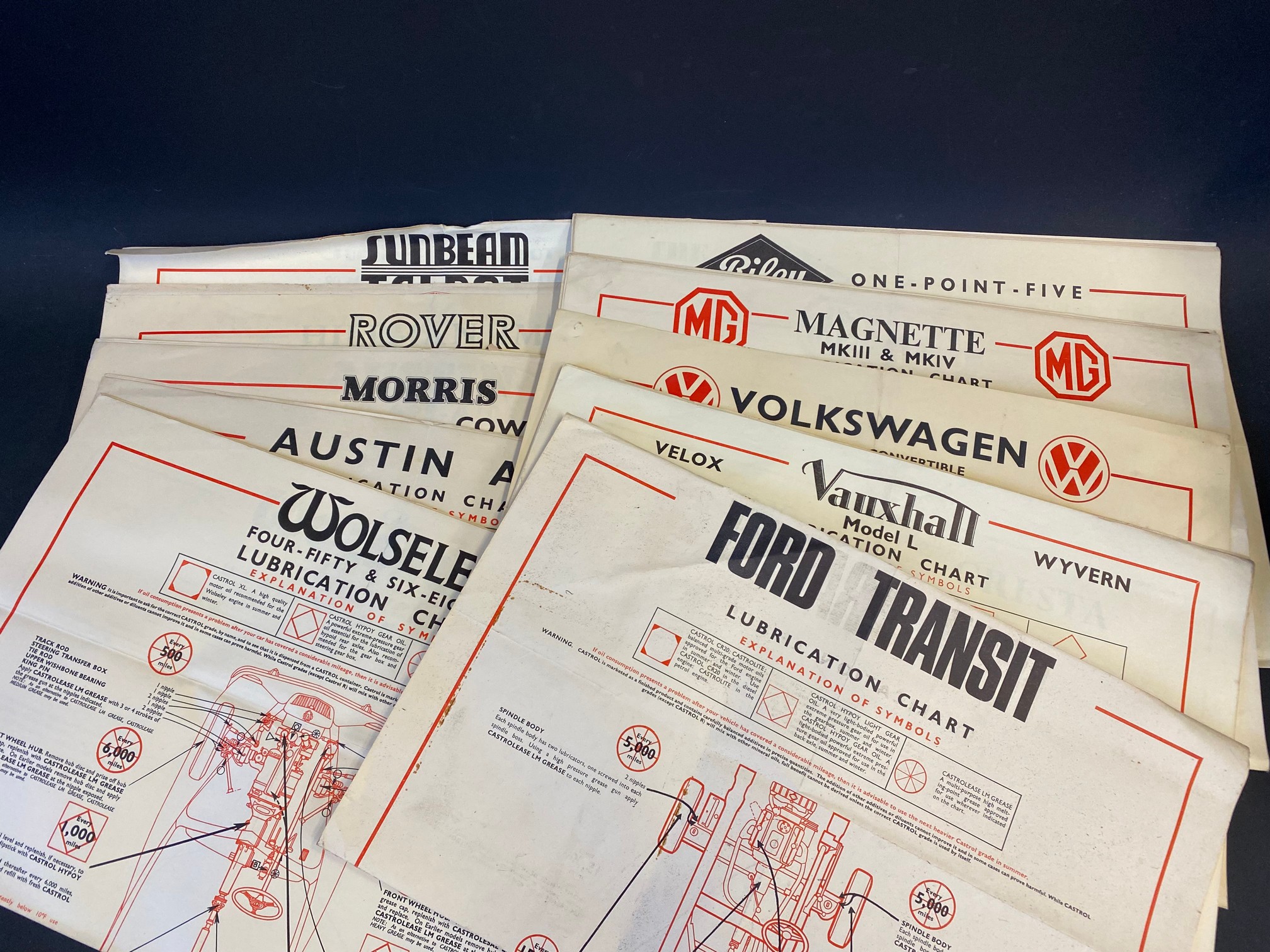 A good selection of lubrication charts for various motor cars.